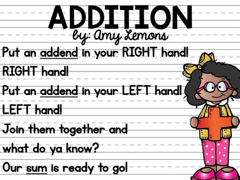 Image result for Basic Addition Song