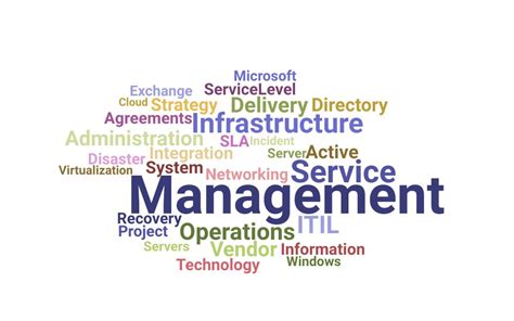 Information Technology Operations 的图像结果