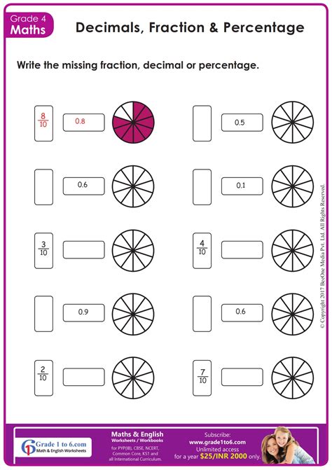 Decimal Worksheets Grade 4 Pdf Comparing And Ordering Decimals