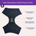 India’s First Patented Heavy Flow Period Panties by Adira