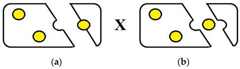 Rheology of Emulsion-Filled Gels Applied to the Development of Food ...