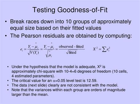 Image result for Negative Binomial Regression Equation