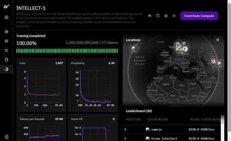 Ai Modelo Mini 的图像结果
