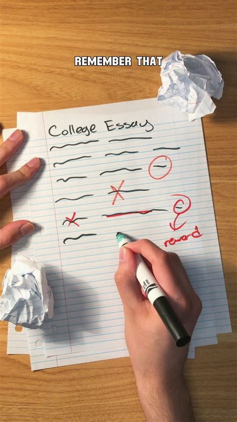 Image result for College Essay Writing Tips