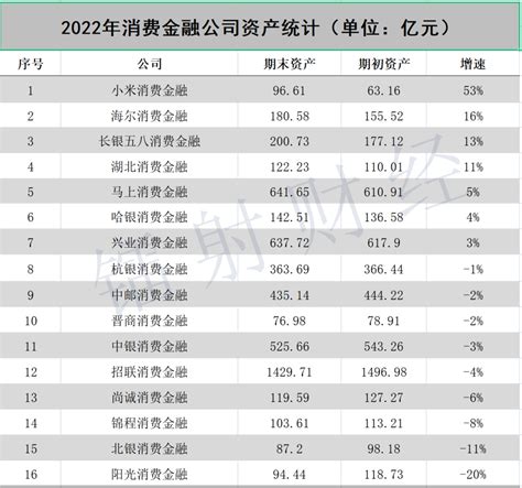 旅游行业数据分析：2021年中国37.5%白领群体每次平均旅游消费金额在1001-3000元__财经头条