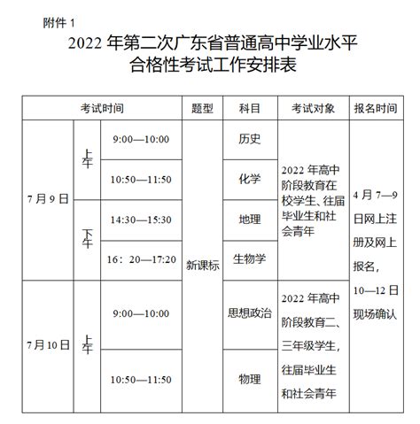 ★2022广东中考时间安排-2022年广东中考时间表