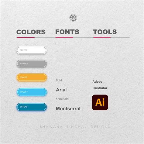 App Interface Design 的图像结果