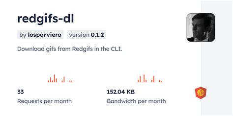 Redgifs.com/Github 的图像结果