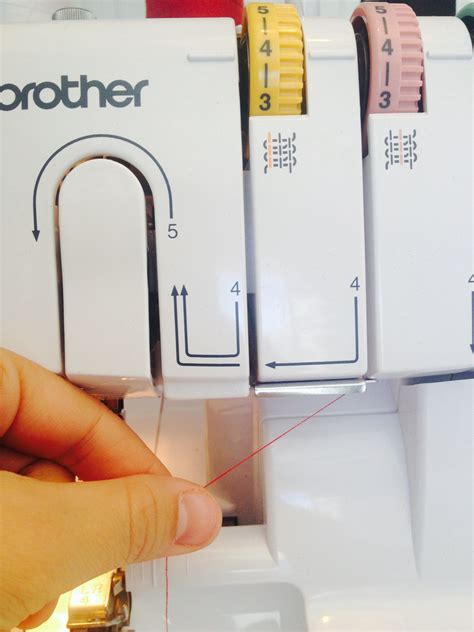 Image result for Serge Machine Use