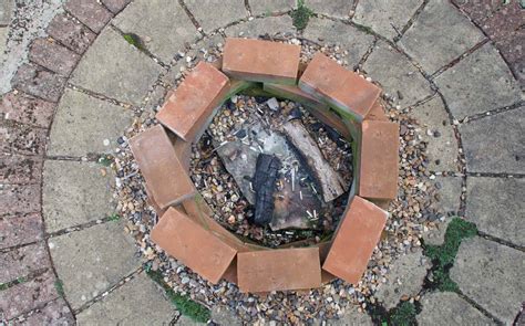 Your Guide To Fire Pit Bases: Discovering The Best Option For Your ...