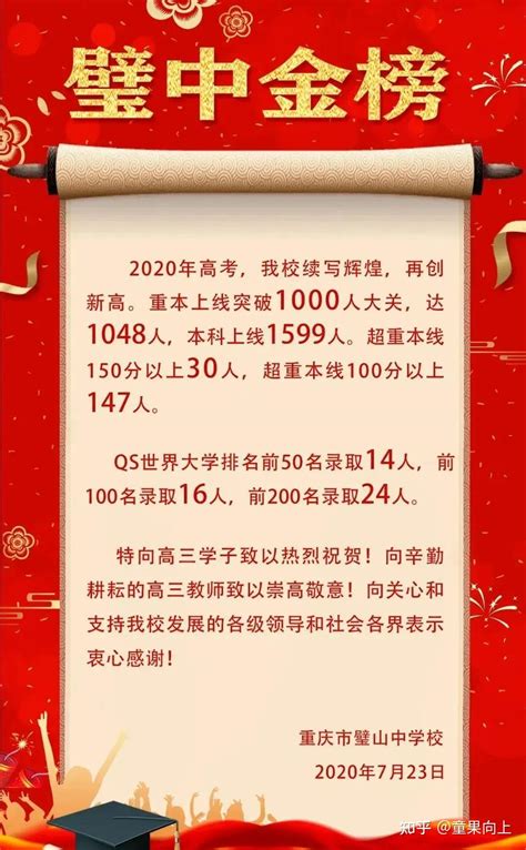 重庆2020各校高考重本率，志愿填报参考 - 知乎