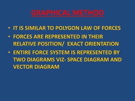 Graphical Method in MATLAB 的图像结果