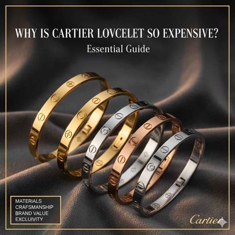 Why Is Cartier Love Bracelet So Expensive: Essential Guide