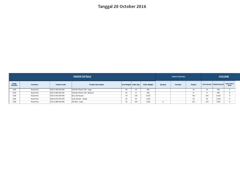 Image result for Tracking Guide