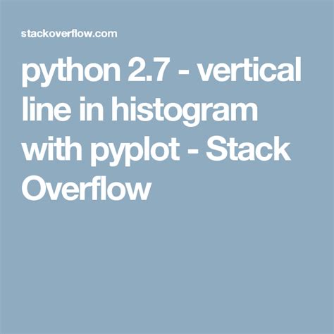 Image result for Python Histogram and Abline