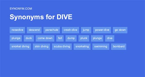 Another word for DIVE > Synonyms & Antonyms