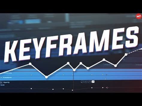 Shotcut Keyframes Tutorial 的图像结果