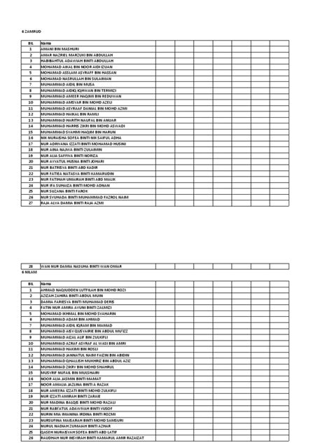 Image result for D Code Chapter 6 Formulas and Functions