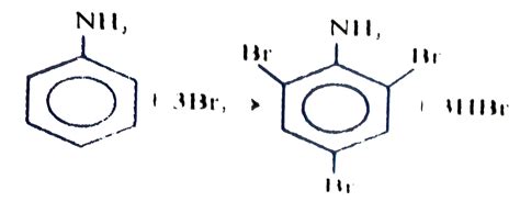 Aniline (1 mole) react with bromine to give symmetrical tribromoanline ...