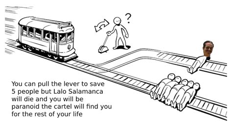 Image result for Trolley Problem Infinite Loop