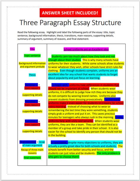 Image result for 3 Paragraph Essay Example