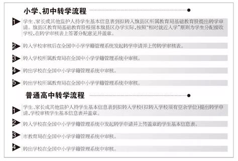 简易版小学生转学申请书范文五篇Word模板下载_编号qxvebxmq_熊猫办公