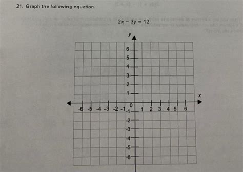 Image result for Draw Graph 2X 3Y 12