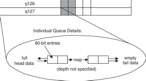 Image result for Adam Programming