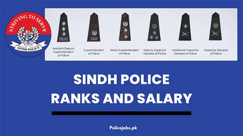 Explore Punjab Police Pakistan: History, Ranks & Jobs