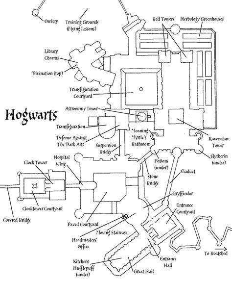 Hogwarts Castle Tutorial 的图像结果