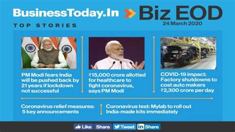 Biz EOD: 21 day complete lockdown in India; COVID 29 relief measures ...