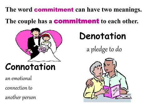 Denotation_and_Connotation ppt for Grade 4 | PPT