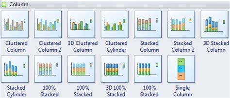 Column Chart Software - Edraw