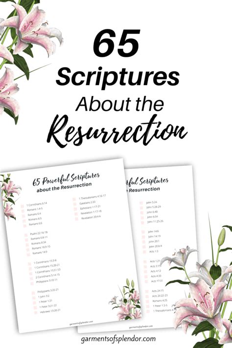 Image result for Resurrection Scriptures