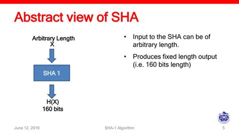 Image result for What Is Sha Algorithm