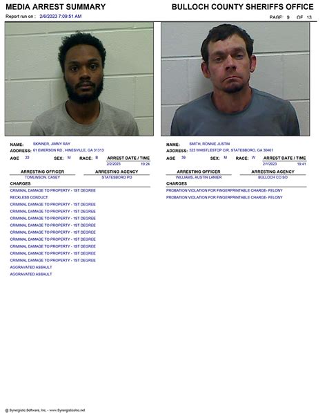 02/06/2023 Booking Report for Bulloch County - AllOnGeorgia