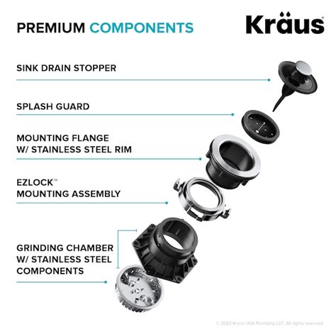 Kraus WasteGuard Continuous feed 1-HP Septic Safe Corded Garbage ...