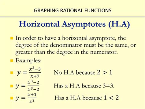 Graphing Rational Functions with Transformation 的图像结果