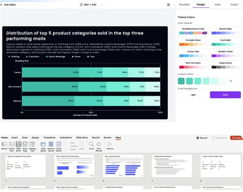 Excel Dashboard Ai Price, Features, Reviews & Ratings - Capterra India