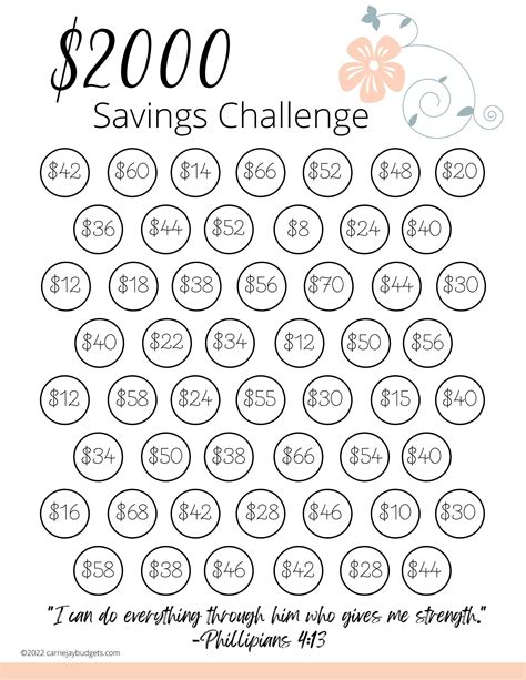 Printable minimalist 2000 savings challenge tracker with bible verse 52 ...