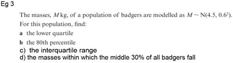 Image result for Inverse Normal Distribution