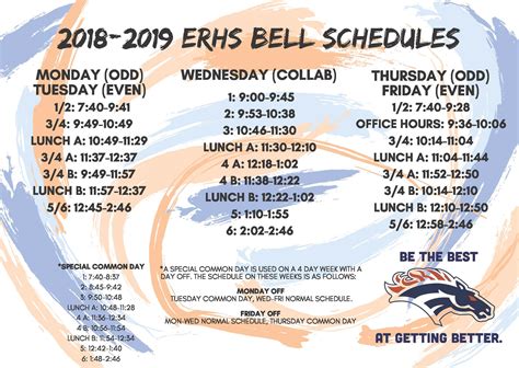 Erhs Bell Schedule