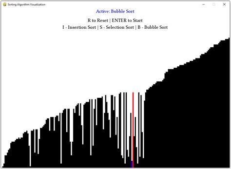 Image result for Image of Algorithm Visualizer Graph Sorting Using Bubble Sort