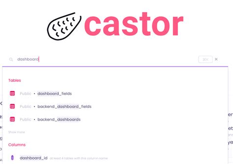 Metadata in Computer Science 的图像结果