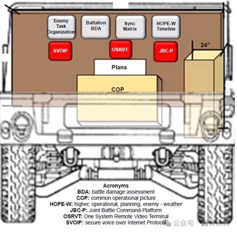 Image result for Home Zip Code