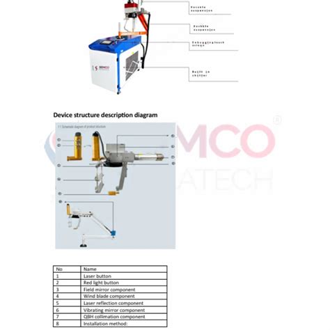 Lithium Ion Battery Sorting Machine Manufacturer - Lithium-ion ...