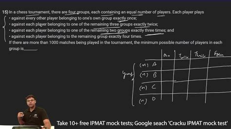 [Video] In a chess tournament, there are four groups, each containing ...
