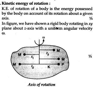 Derive an expression for K.E. of rotation - CBSE Class 11 Physics ...