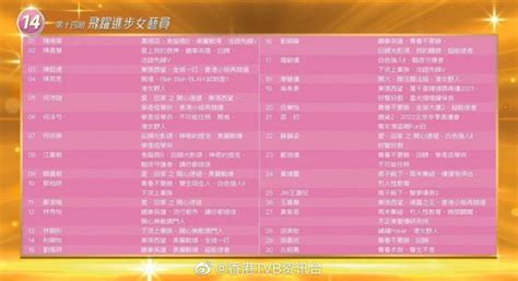 New TVB Dramas to Air in Second Half of 2022 – JayneStars.com