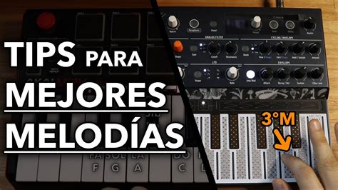 Image result for Musical Y Tutorial